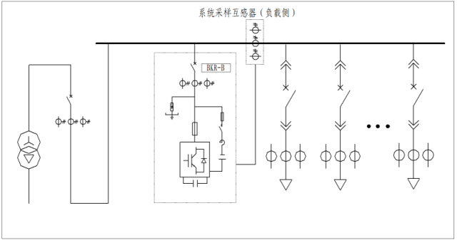 图13